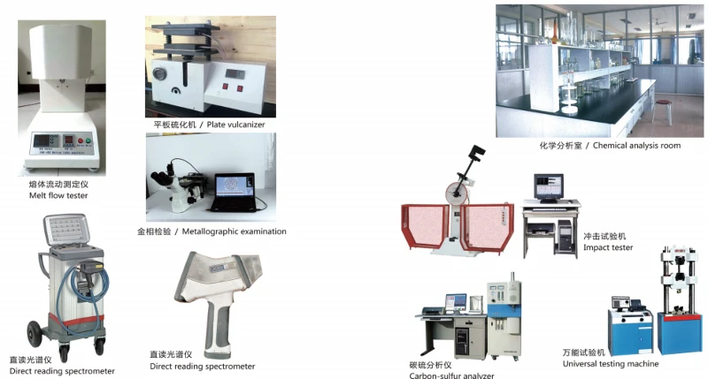 GNEE API Thread Test Equipments GNEE API Thread Test Equipments